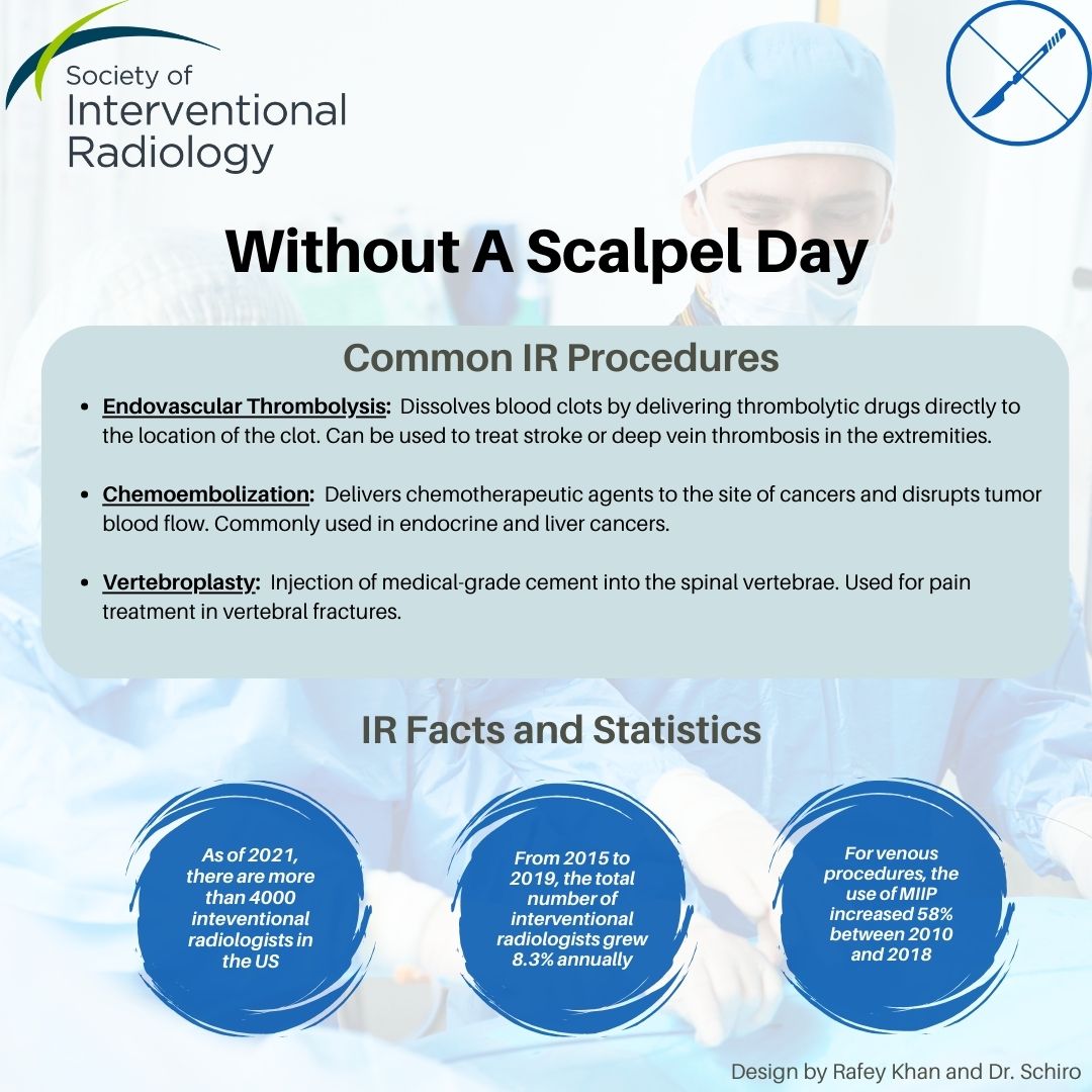 SIRRFS's tweet image. January 16th is Without a Scalpel Day! On this day in 1964, pioneering physician Charles Dotter performed the first angioplasty. Learn more about the history of angioplasty and other IR procedures! 

Created By Rafey Khan (MS3), Reviewed by Dr. Brian Shiro

#iRad  #meded #iradres