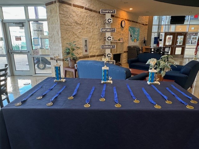 Champion HS Library tweet media