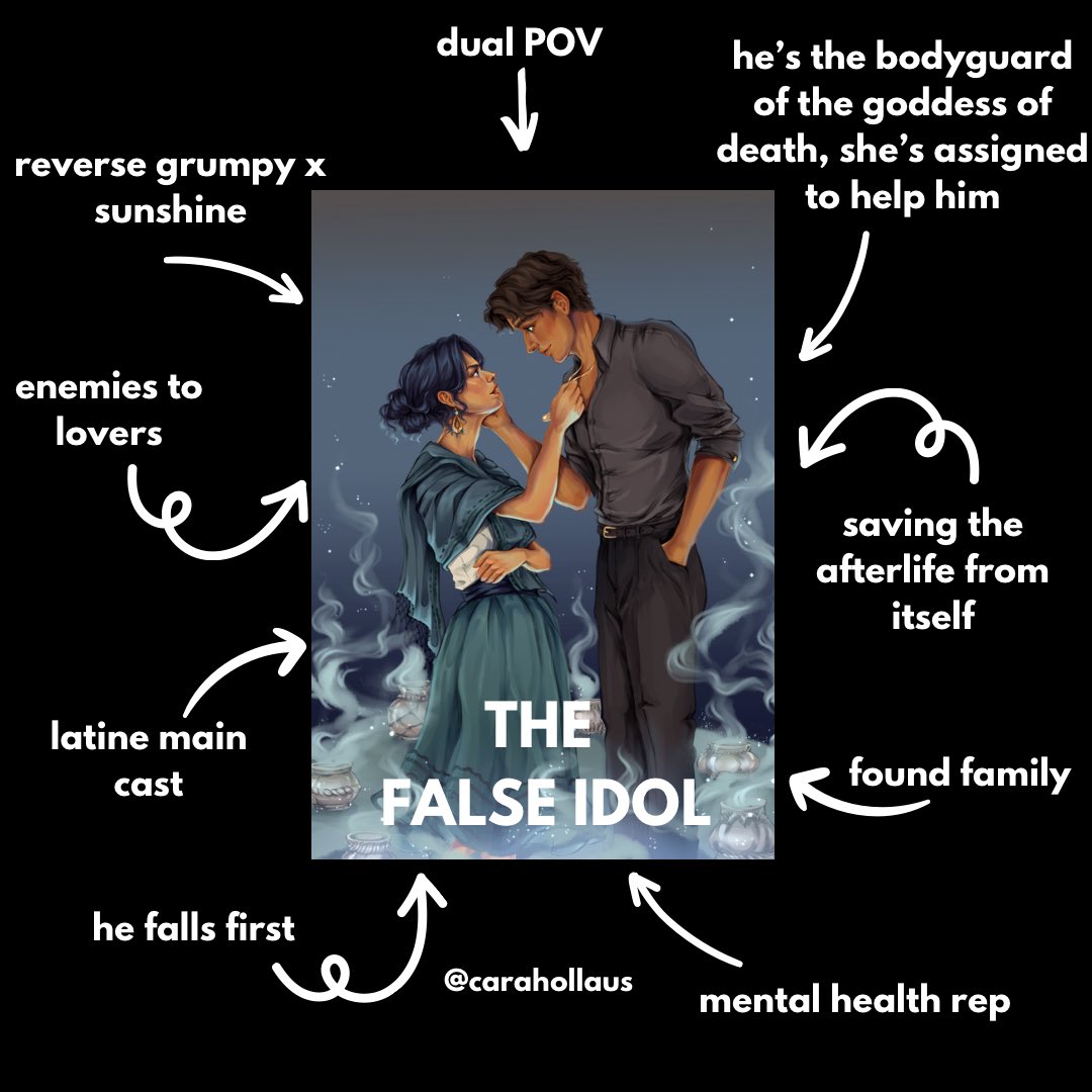 would you read a book like this?

The False Idol, #amquerying soon 🖤