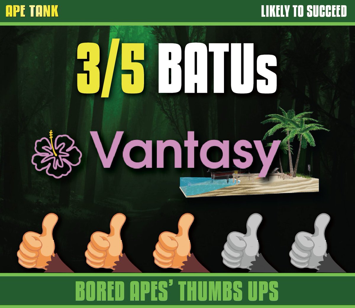ape_tank's tweet image. We're pleased to announce @vantasy_project has passed with a LIKELY TO SUCCEED grade of 3 BATU’s on Ape Tank!

Listen in to see what they need to improve on, to go from a 3 BATU's project to 5 BATU’s and being rated BORED CERTIFIED and a FUTURE BLUE CHIP!
#VANTASYNFT #APETANK…