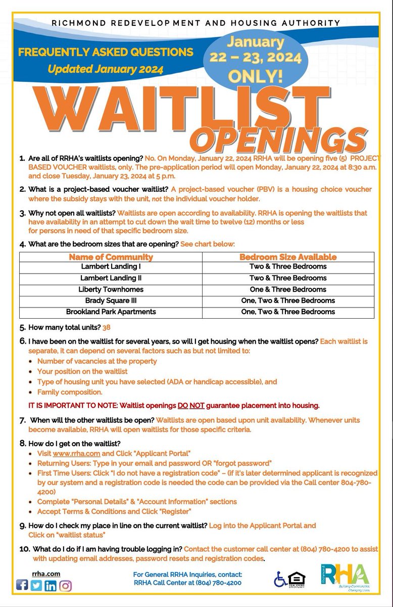 These Frequently Asked Questions provide details about RRHA’s upcoming Waitlist Opening on January 22, 2024.