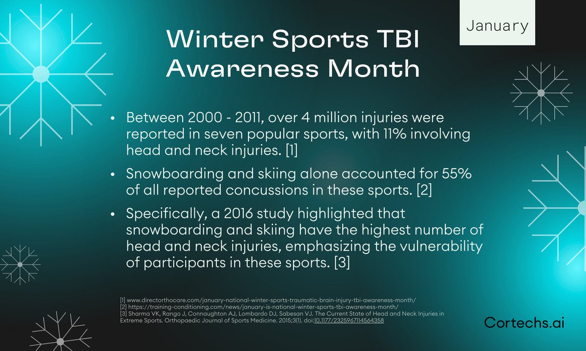 Cortechs_ai's tweet image. January is Winter Sports TBI Awareness Month, which sheds light on potential dangers associated w/ popular winter activities like skiing, snowboarding, + ice skating. Physicians use #Neuroquant TBA Report to assess brain trauma in 47 brain structures, improving patient care.