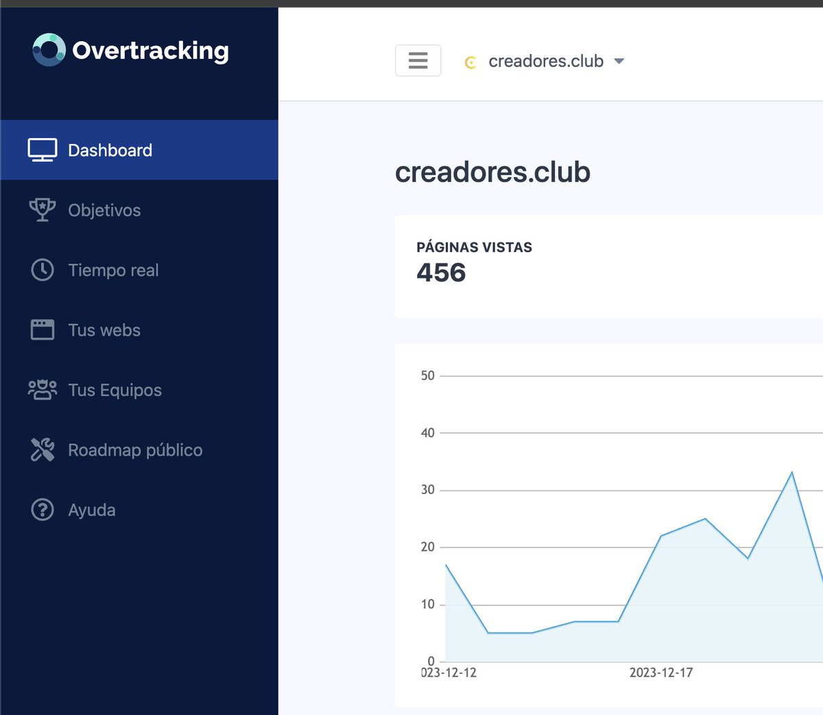 Eladio Mendoza tweet media