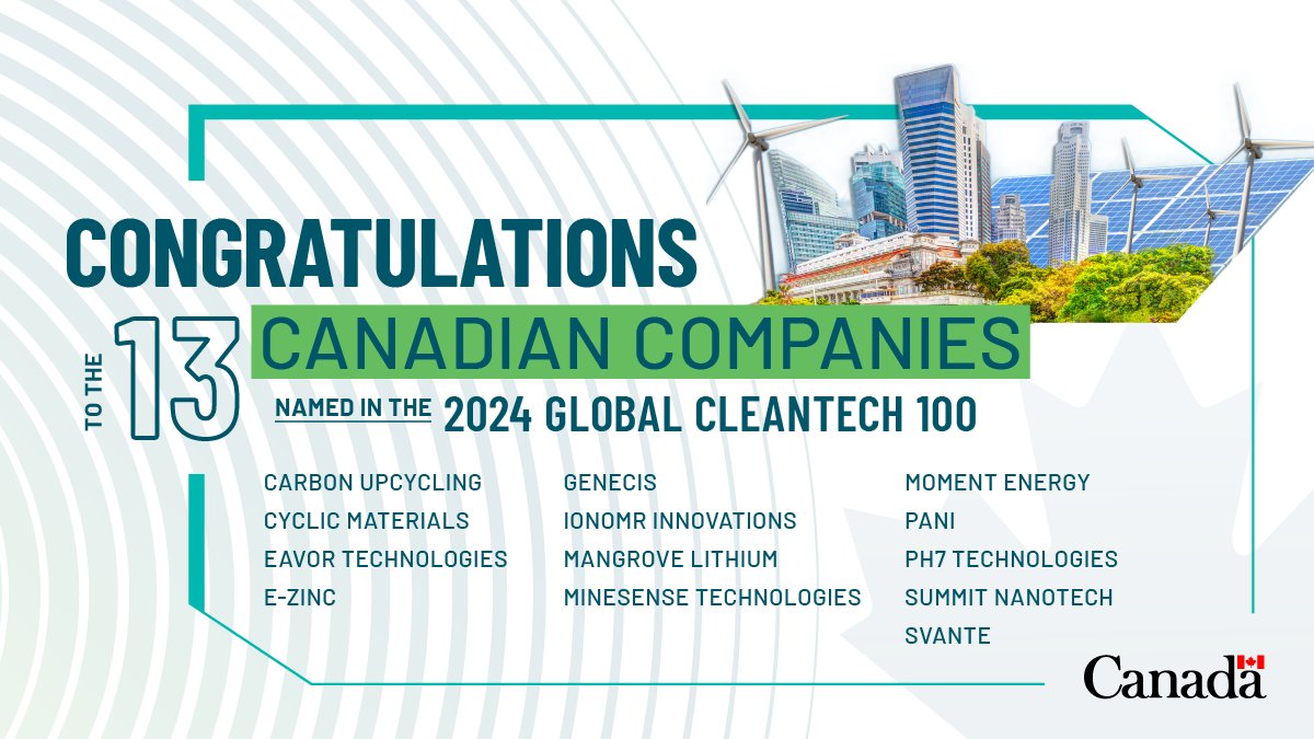 CanadaTrade's tweet image. Join us in congratulating the 13 Canadian companies who made it onto @Cleantech Group’s 2024 Global Cleantech 100 list! 

From sustainable energy to eco-friendly solutions, they’re shaping a greener future. 🇨🇦 

#GCT100 #CleanTech #CleanEnergy