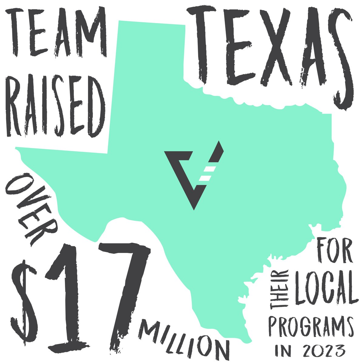 Vertical Raise tweet media