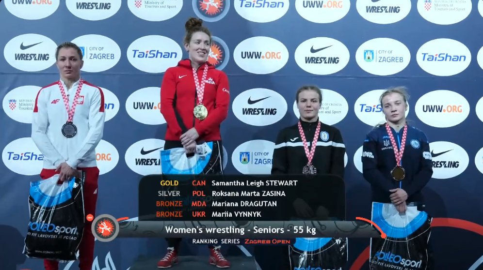 Wrestling Canada Lutte tweet media