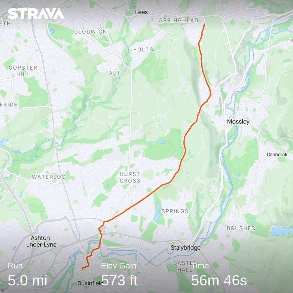 andyb066's tweet photo. @runningpunks 3 1/2 mile easy jog, walk last 1 1/2 miles. Didn’t want to get too giddy @BipolarUK #poletopolechallenge #muddymilesformegs #rebelsrelay #runningpunks #walkingpunks https://t.co/OchP3Vg0I5