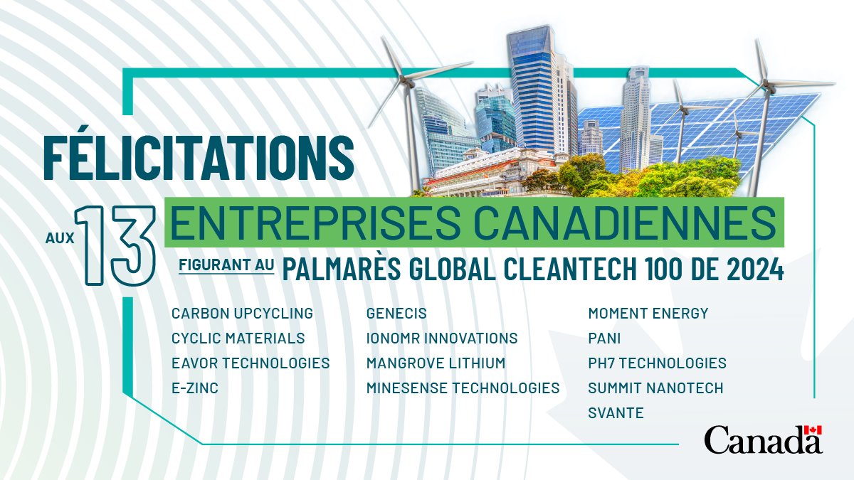 CommerceCanada's tweet image. Joignez-vous à nous pour féliciter les 13 entreprises du Canada qui se sont classées au palmarès Global Cleantech 100 pour 2024 du @Cleantech Group!

De l’énergie durable aux solutions écologiques, elles façonnent un avenir plus vert. 🇨🇦

#GCT100 #TechnPropre #ÉnergiePropre