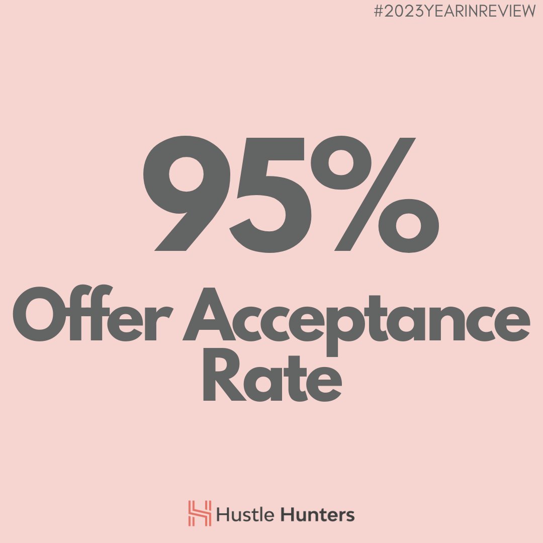 HustleHunters's tweet photo. #2023YEARINREVIEW

When you understand exactly who your client is looking for AND deliver a top-notch candidate experience, this is the result🙌
-----------------
Want the inside scoop on all things hiring?! Join our newsletter: https://t.co/BXZ7mfyCa9 https://t.co/r4xHup6UpZ