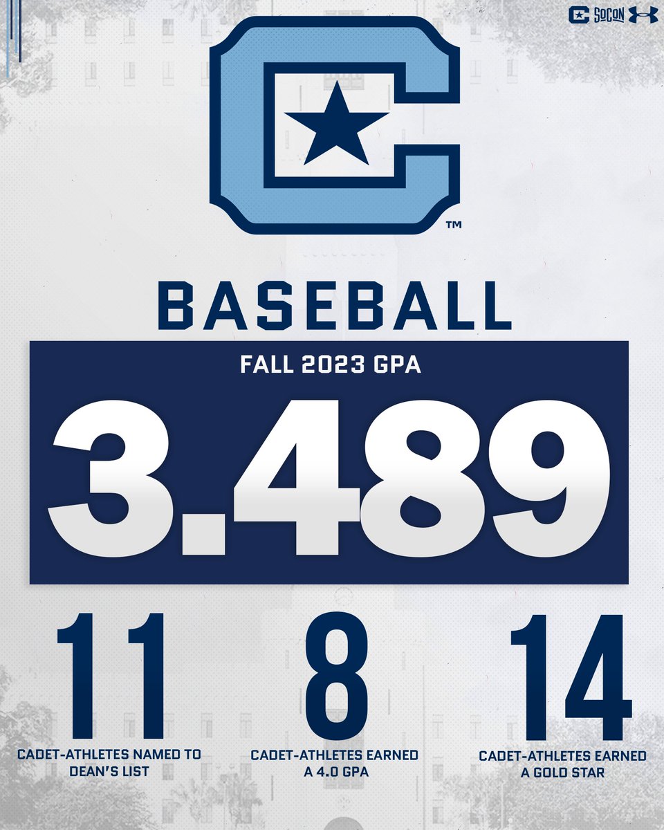 The Citadel Baseball (@citadelbaseball) on Twitter photo 📚 & ⚾️
#OurMightyDogs 📚 & ⚾️
#OurMightyDogs