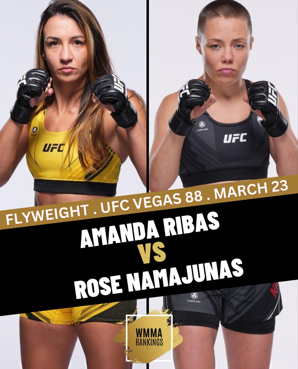 WMMARankings's tweet photo. 🚨 HUGE flyweight battle set for #UFCVegas88 on March 23. #9 ranked 🇧🇷 Amanda Ribas will take on former-two time strawweight champ 🇺🇸 Rose Namajunas. #WMMA #UFC https://t.co/gNlbfqtpIn