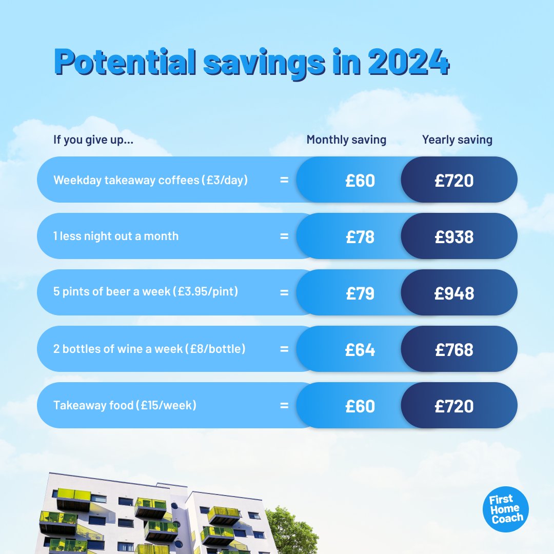 FirstHomeCoachUK tweet media