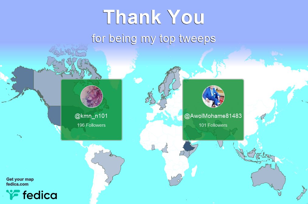 Special thanks to my top new tweeps this week @kmn_n101, @AwolMohame81483