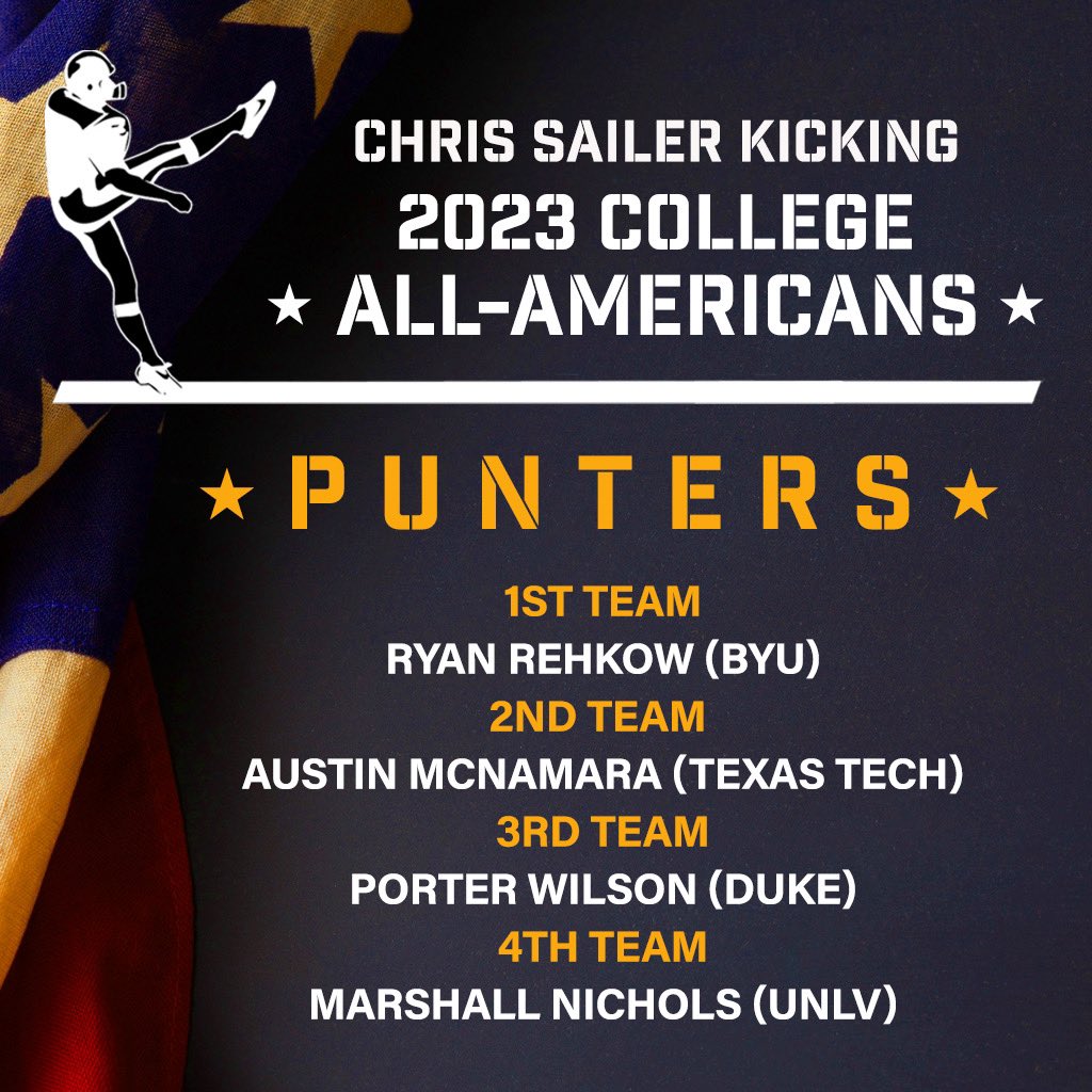 Announcing the 2023 Chris Sailer Kicking College All-Americans. Another amazing season is in the books. Congratulations to all of our alumni college Kickers & Punters. Can’t wait for 2024! #TeamSailer #PuntFactory