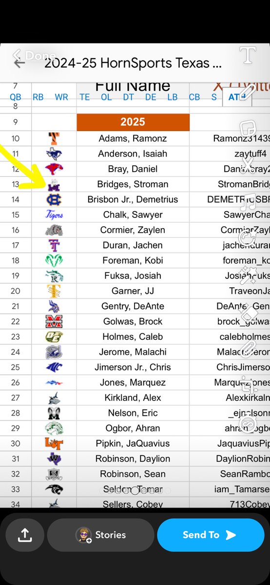 Thankful to be added to the @HornSports 2025 ATH prospect list @TFloss32 @Coach_Fortune @CoachCam36 @MohrRecruiting @damehova9 @TXTopTalent docs.google.com/spreadsheets/u…