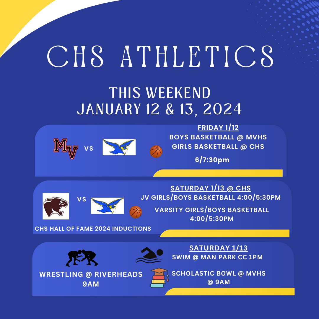 Looking forward to our HOF weekend!