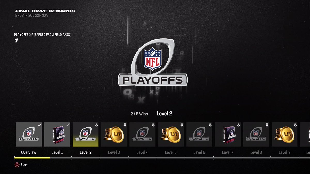 Popular Stranger tweet media