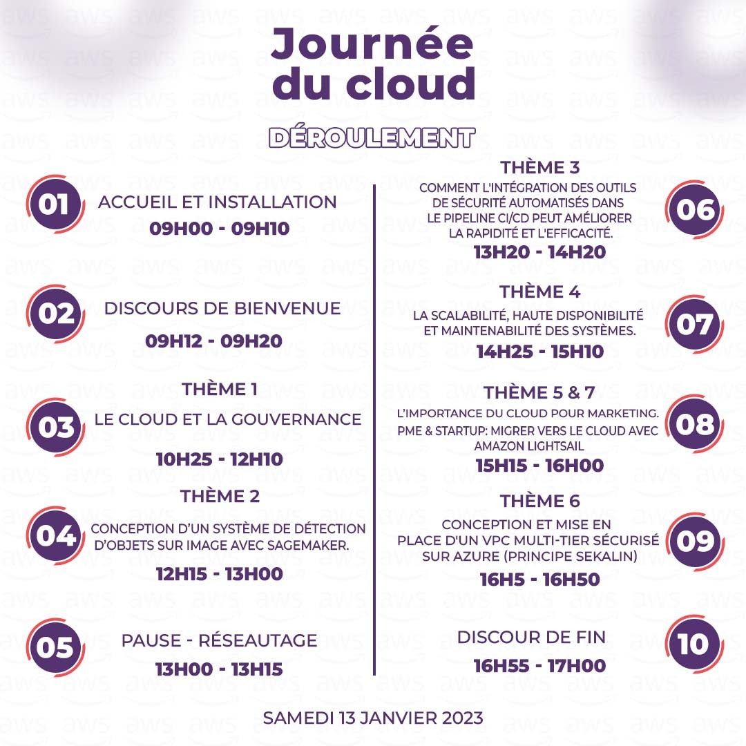 HubNimba's tweet photo. 🚀 Programme de la Journée du Cloud AWS 🚀
Nous sommes ravis de partager avec vous l'agenda détaillé de notre Journée du Cloud qui aura lieu ce Samedi 13 Janvier 2024.
Préparez-vous pour une journée riche en connaissances et en innovations avec des sessions thématiques https://t.co/LVZavY6CRE