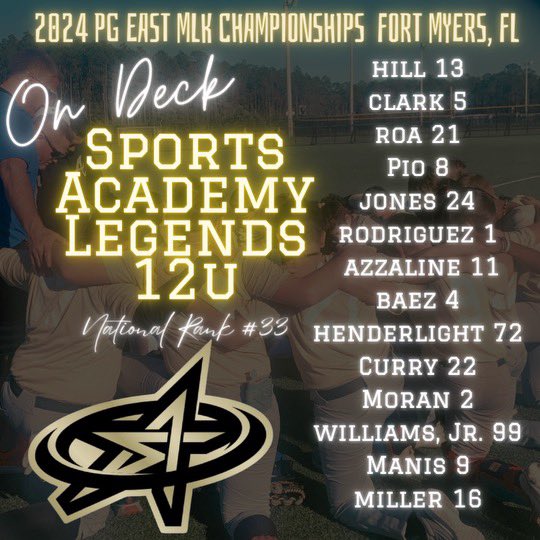 @_SABaseball <a href="/SABaseballFL/">SA Baseball | New Balance FSS - FL</a> PG MLK event! Friday night practice, back to back 8 &amp; 10am pool play.. Practice SAT evening!! Bracket on Sunday!! LETS GO!!