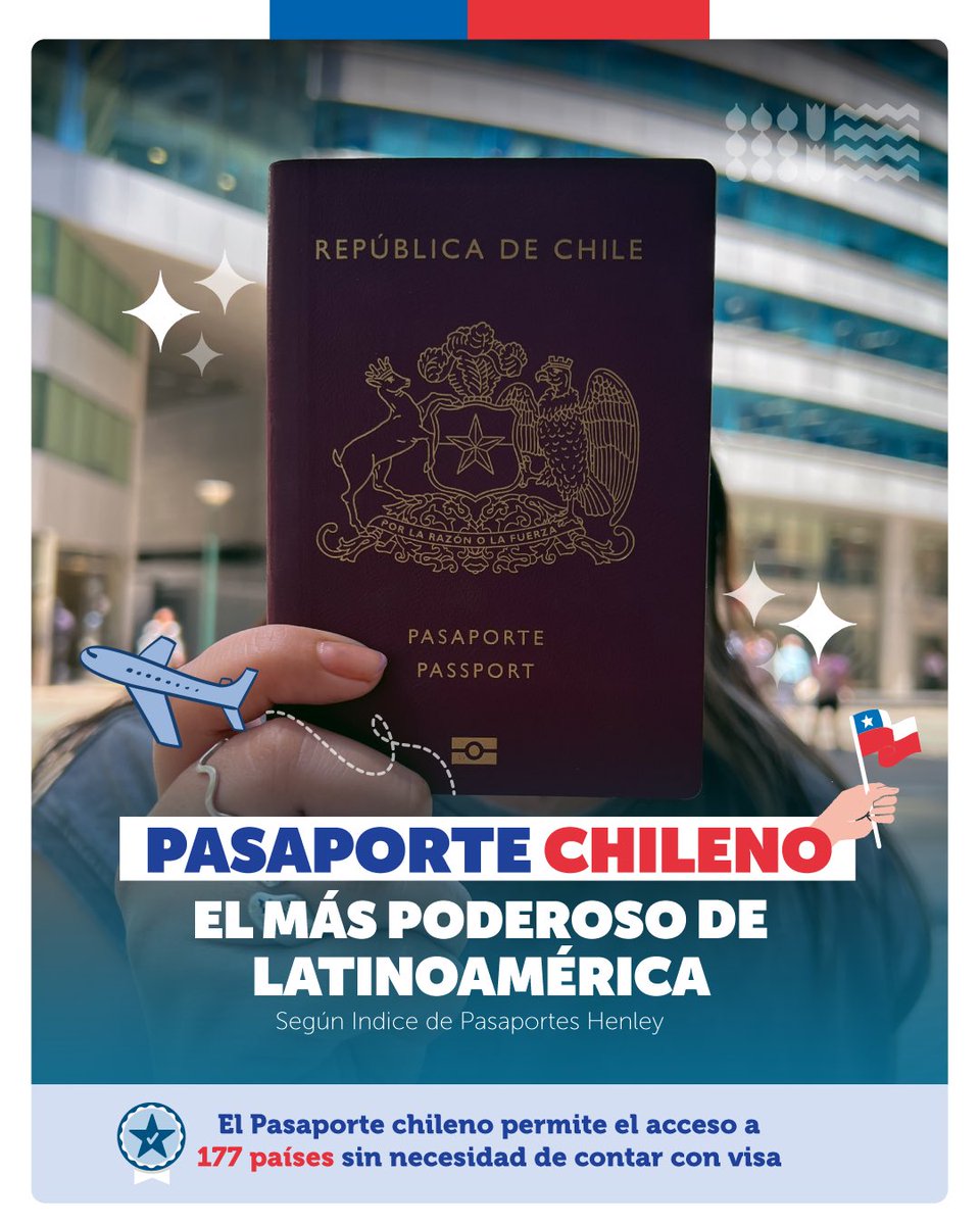 RegCivil_Chile's tweet photo. 🇨🇱 ¡Partimos este año con buenas noticias! nuestro Pasaporte mantiene su posición en el Índice de Pasaportes Henley como el más poderoso de Latinoamérica y toma el puesto 15 a nivel mundial 🌍 https://t.co/mgze8s06QR