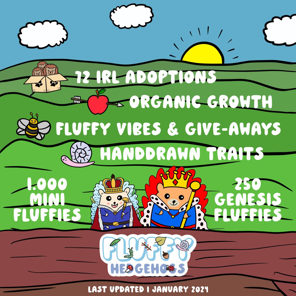 72 hedgehogs 🦔🦔🦔🦔🦔🦔🦔🦔🦔🦔🦔🦔🦔🦔🦔🦔🦔🦔🦔🦔🦔🦔🦔🦔🦔🦔🦔🦔🦔🦔🦔🦔🦔🦔🦔🦔🦔🦔🦔🦔🦔🦔🦔🦔🦔🦔🦔🦔🦔🦔🦔🦔🦔🦔🦔🦔🦔🦔🦔🦔🦔🦔🦔🦔🦔🦔🦔🦔🦔🦔🦔🦔