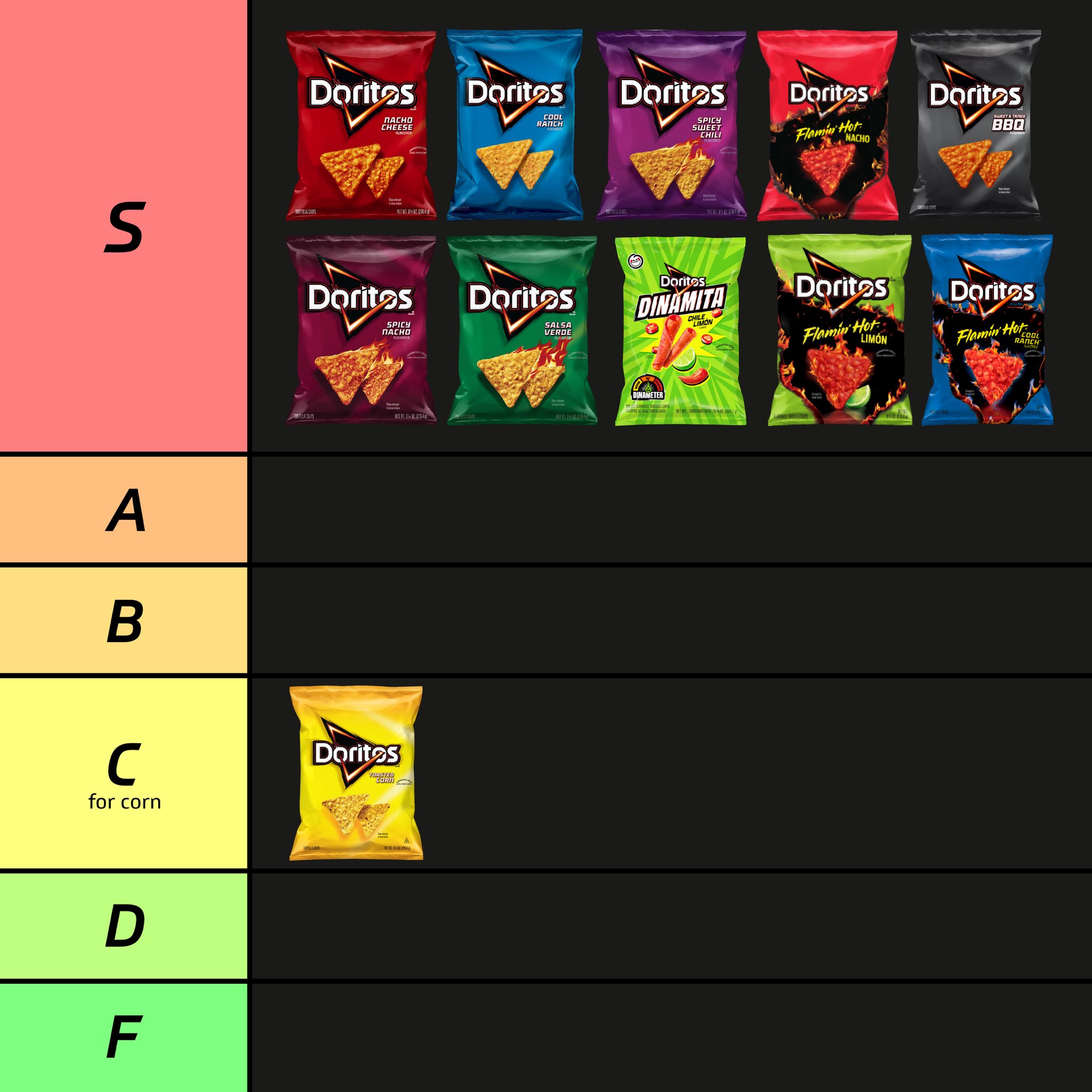 New Doritos Flavors 2025 List