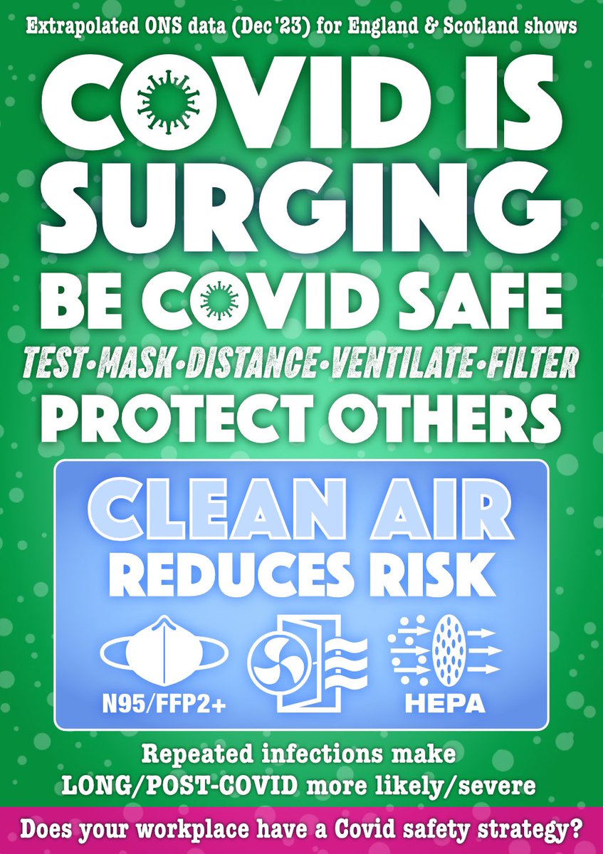 markzphoto's tweet image. Whatever you do don’t mention COVID! Or talk about addressing the primary cause of illness/absence. 
#CovidIsNotOver
#SafeEdForAll