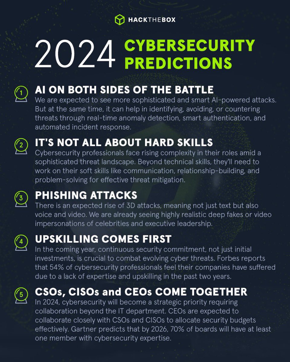 The Cyber Knight tweet media