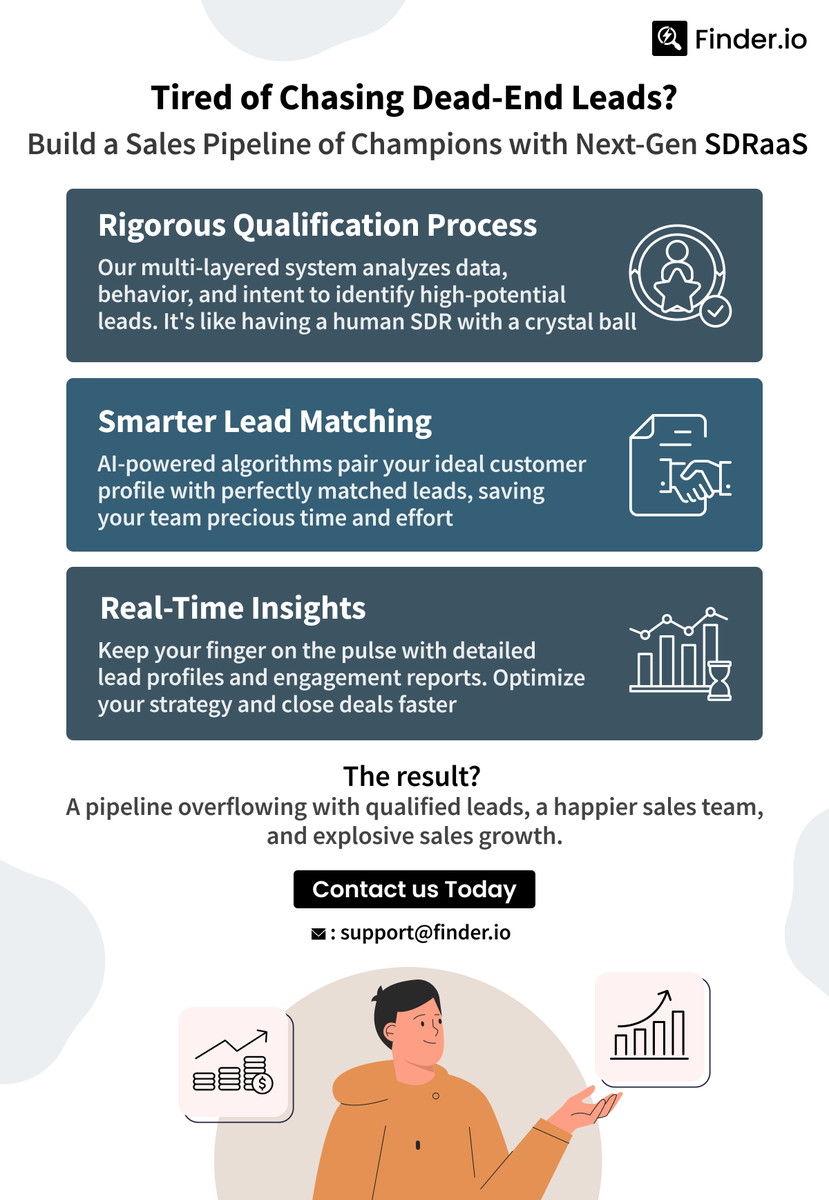 finderio_500's tweet photo. Goodbye Guesswork, Hello Growth: Next-Gen SDRaaS Predicts Winning Leads
https://t.co/Y0XRyWezPA
#SDRservices #SalesProspecting #DataDrivenSuccess #SDRasService #Finder #SDRaaS #BDRaaS #LeadGeneration https://t.co/iiXNo9Xepy