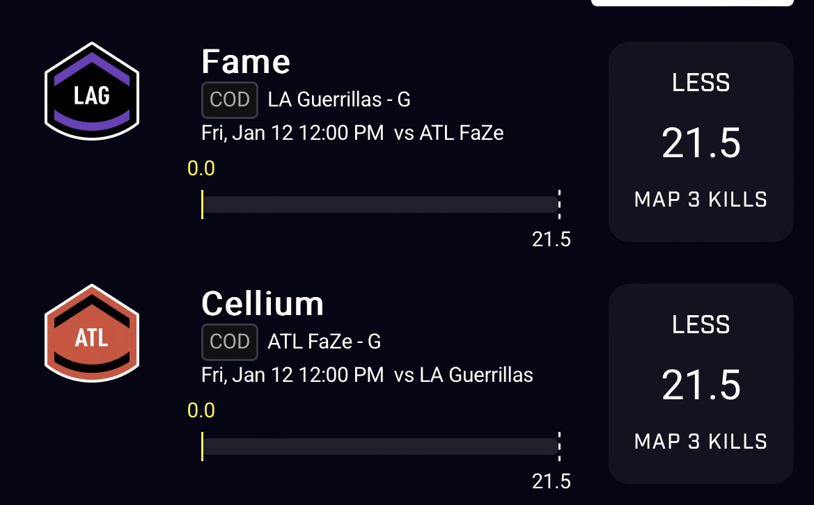 SrirachaMods's tweet photo. I meant COD*** sorry haha 

Love this for tomorrow 

Should be a clean 3-1 or 3-0 

Lezzzgo

#GamblingX https://t.co/ct6ENuig1y