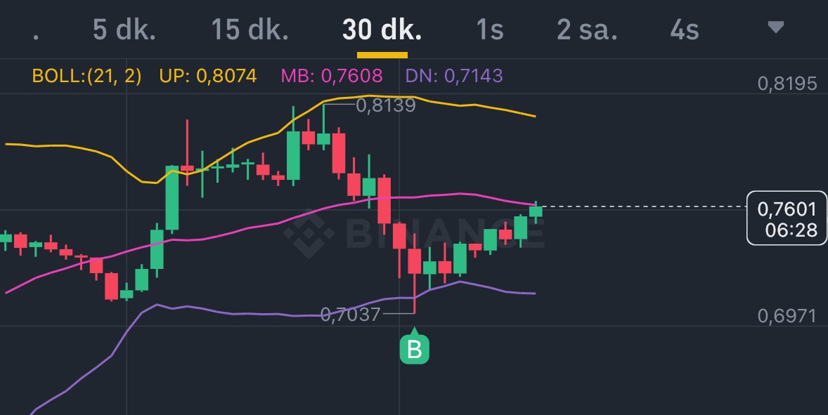 #SEI 
aldık malı fitilden
