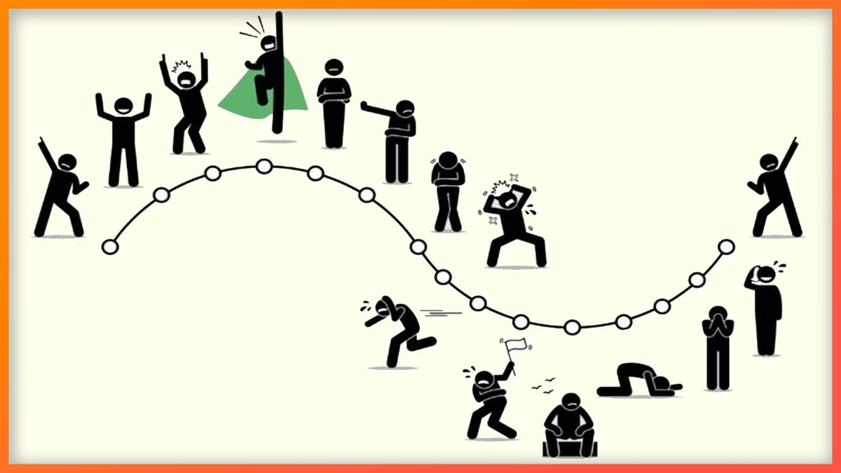 New YouTube Video 🙌

Trading Psychology &amp; How To Become A Consistently Profitable Trader:

👉 youtu.be/Af-qS5j-MGo?si…