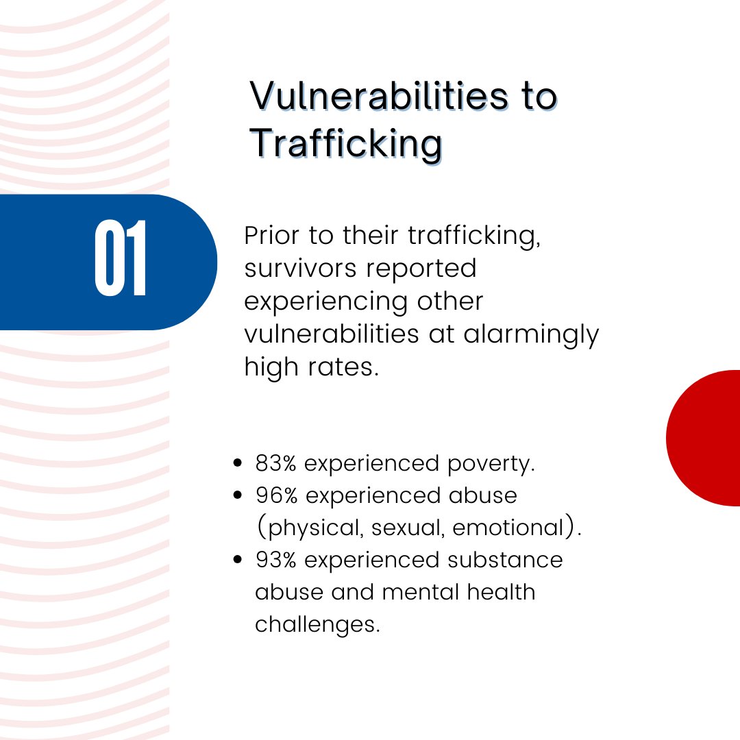 LifePreserversP's tweet photo. Today and every day, we stand united against human trafficking. Together, let's raise awareness and inspire action, break chains and empower voices  💙🌐 #NationalHumanTraffickingAwarenessDay #EndHumanTrafficking #BreakTheSilence https://t.co/PZBZUqipGQ