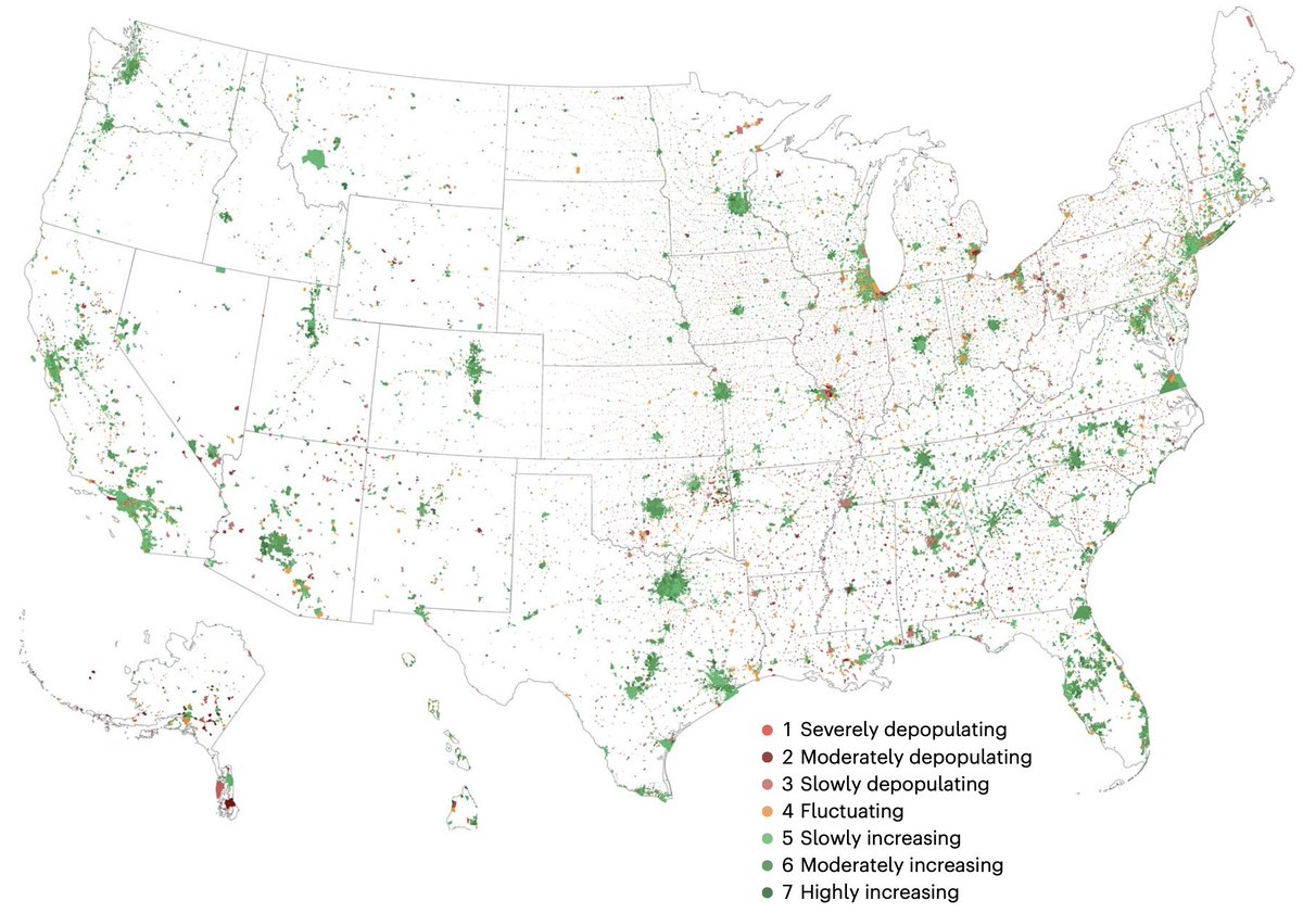 About half of the 30,000 #US #cities will depopulate by 2100. The associated challenges will be unprecedented. Millions of people will be affected. Read our article in #Nature #Cities: nature.com/articles/s4428… @lauryn_spearing @UICEngineering @NaturePortfolio