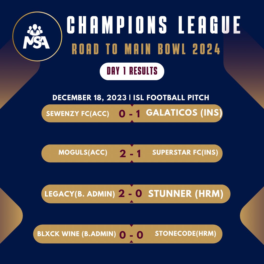 MsaChampions's tweet photo. MSA CHAMPIONS LEAGUE RESUMES TOMORROW 🤭🏆

The competition so far 
(A thread)

Day 1 results - Blxck wine &amp; Stone cold couldn’t give us over 0.5 🤦🏽‍♂️ https://t.co/EMlboKrfh4