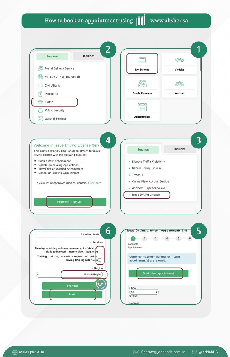 مدرسة جدة المتطورة لتعليم القيادة tweet media