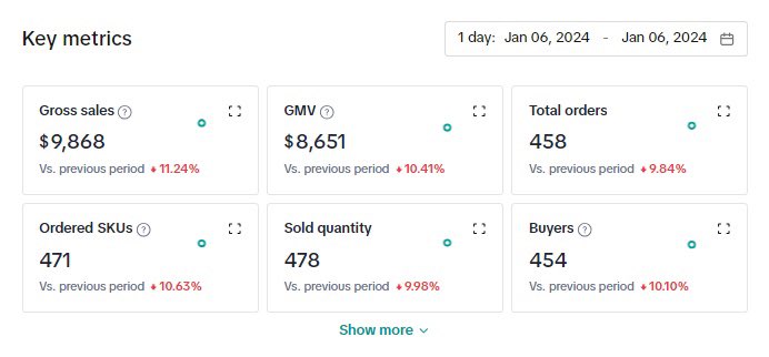 $10,000 revenue days shouldn’t be this easy! If you have a brand and are not on tiktok shop yet you are sleeping on so much money!

Let me and my team handle everything tiktok shop for your brand so you can focus on the business and everything else you need to do 📲