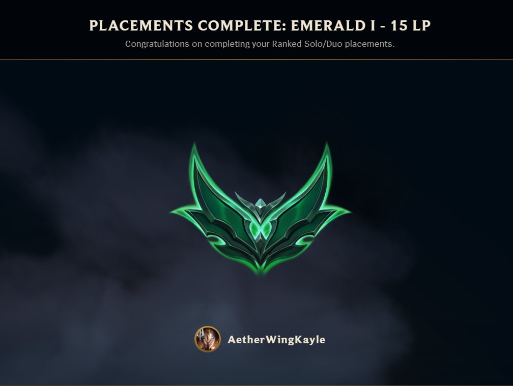 Flusterf0x's tweet image. 5/0 in placements, feels good man B)