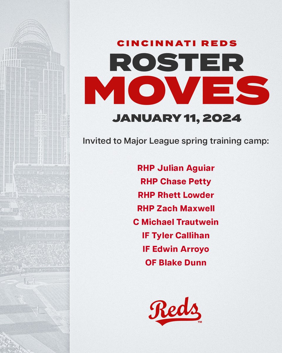 The #Reds today invited the following players to Major League spring training camp: