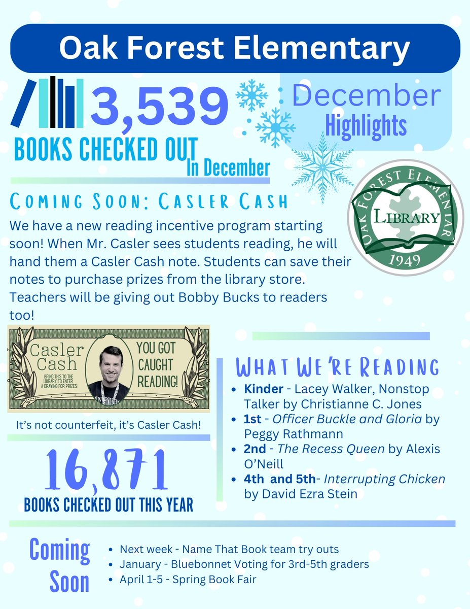 Oak Forest El Library tweet media