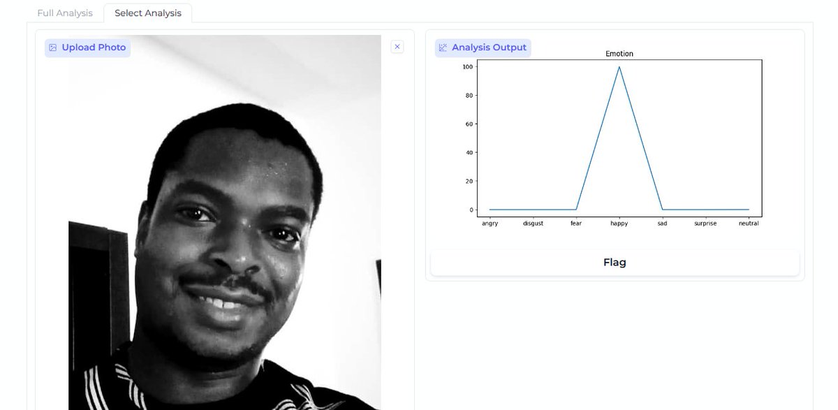 Ifeanyidiaye's tweet image. A fun project built with DeepFace &amp;amp; @Gradio for facial analysis. You can choose from 3 attributes to analyze: gender, race, &amp;amp; emotion.

You can launch the gradio app from the Jupyter Notebook in this repo: github.com/Ifeanyi55/Face…

@abidlabs @evilpingwin 

#Python #PythonAi #AI
