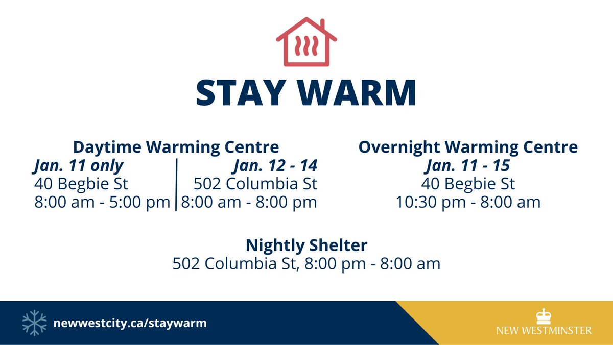 City of New Westminster tweet media