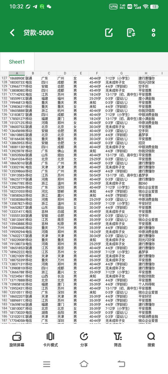 DaisyEmers12327's tweet photo. 小额贷款持续出货中 https://t.co/kYpKLVGwZ5