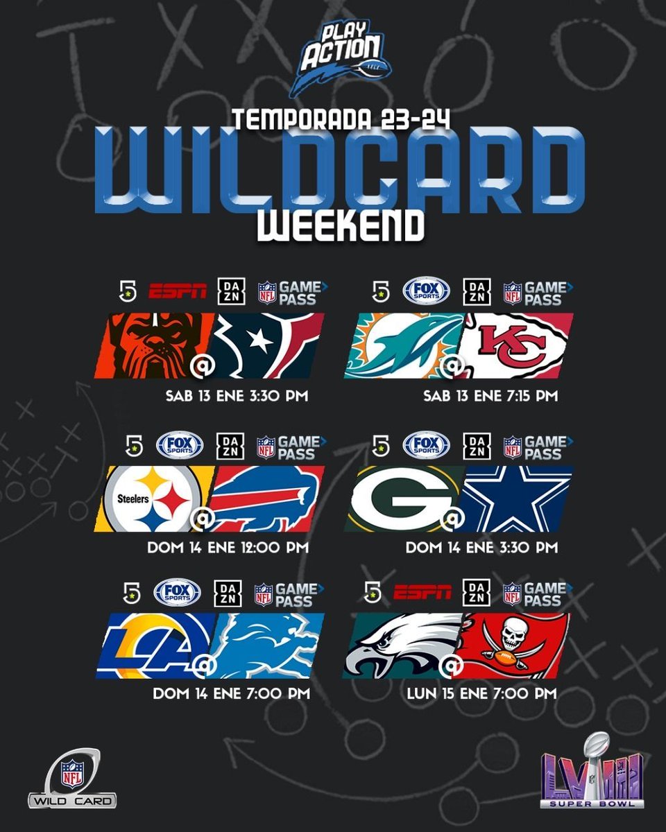 PlayActionMX_'s tweet photo. CALENDARIO RONDA WILDCARD 🔥
Te compartimos el calendario, horarios y cadenas para la primera ronda de los Playoffs de la temporada 2023 de la NFL !
¿Cuál será el mejor juego?
•
•
•
•
•
#nfl #nflplayoffs #nflmx #nfl23 #nflwildcard https://t.co/nmwfLkdiPM