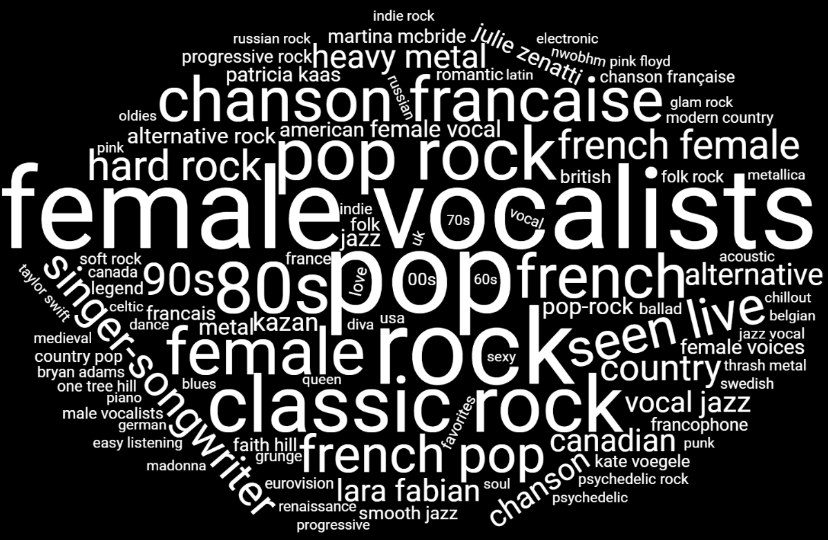 Andy Shevchenko tweet media