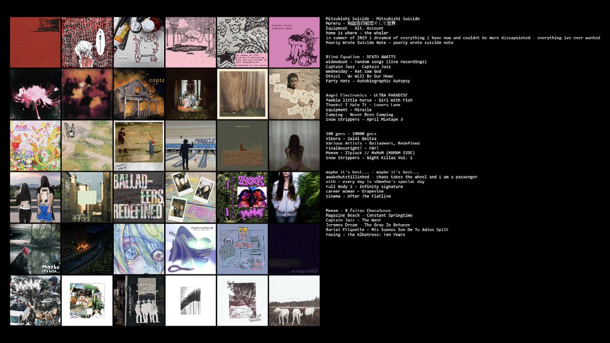 my 2023 muzik grid :3