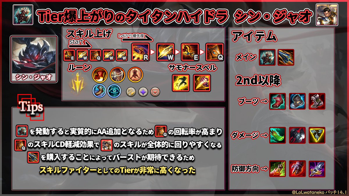 wataneko tweet media