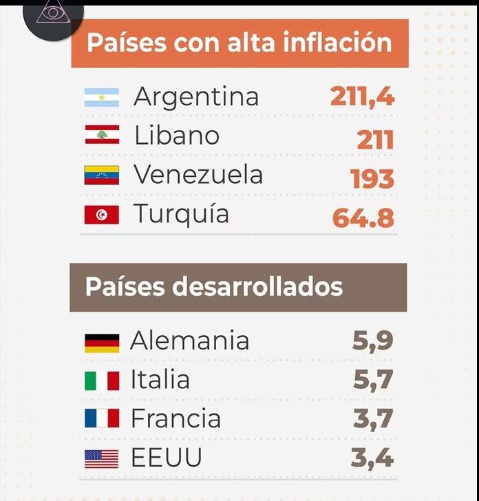 fedepieiro's tweet photo. Dios!!! No sé si reírme o llorar!!!! https://t.co/6RHosg9oca