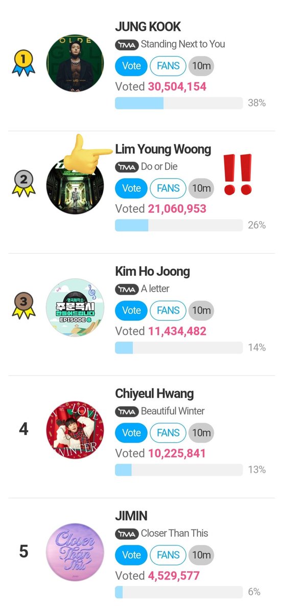 BTSxARMY VOTING TEAM tweet media