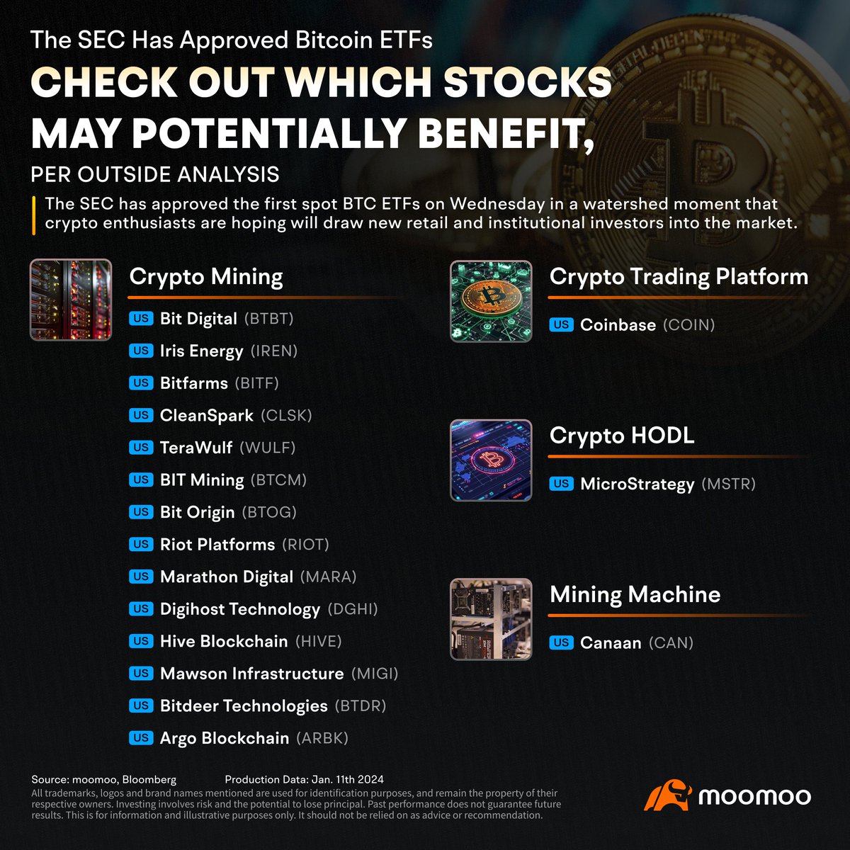 Bitcoin ETFs have officially been approved for trading by the SEC. This is  expected to make Bitcoin more accessible to mainstream investors — and  these ETFs are available to trade now on